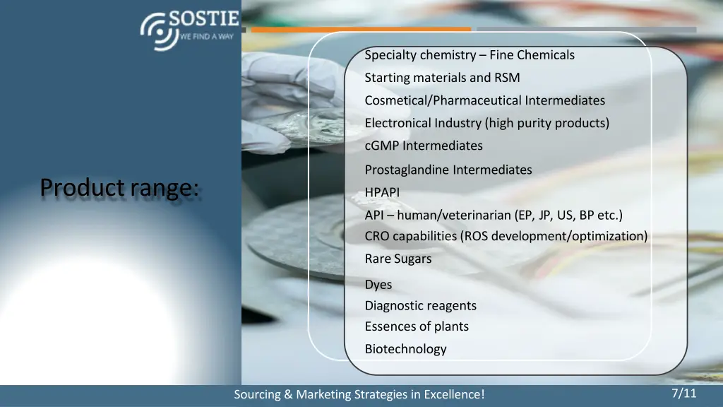 specialty chemistry fine chemicals