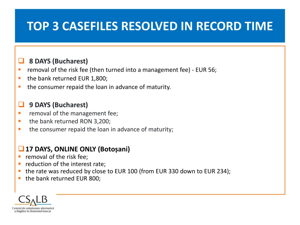 top 3 casefiles resolved in record time