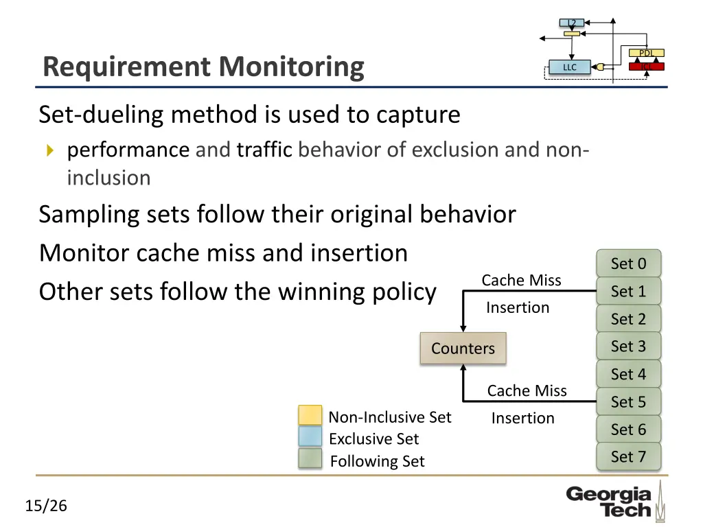 slide15