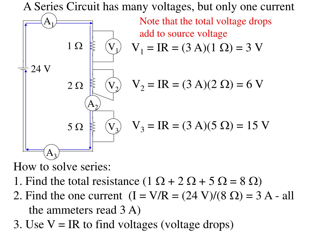 a series circuit has many voltages but only