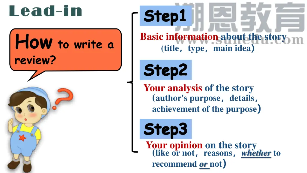 lead lead in how to write a review