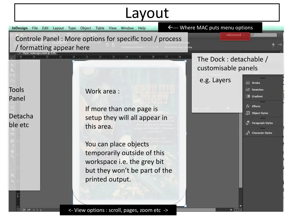 layout