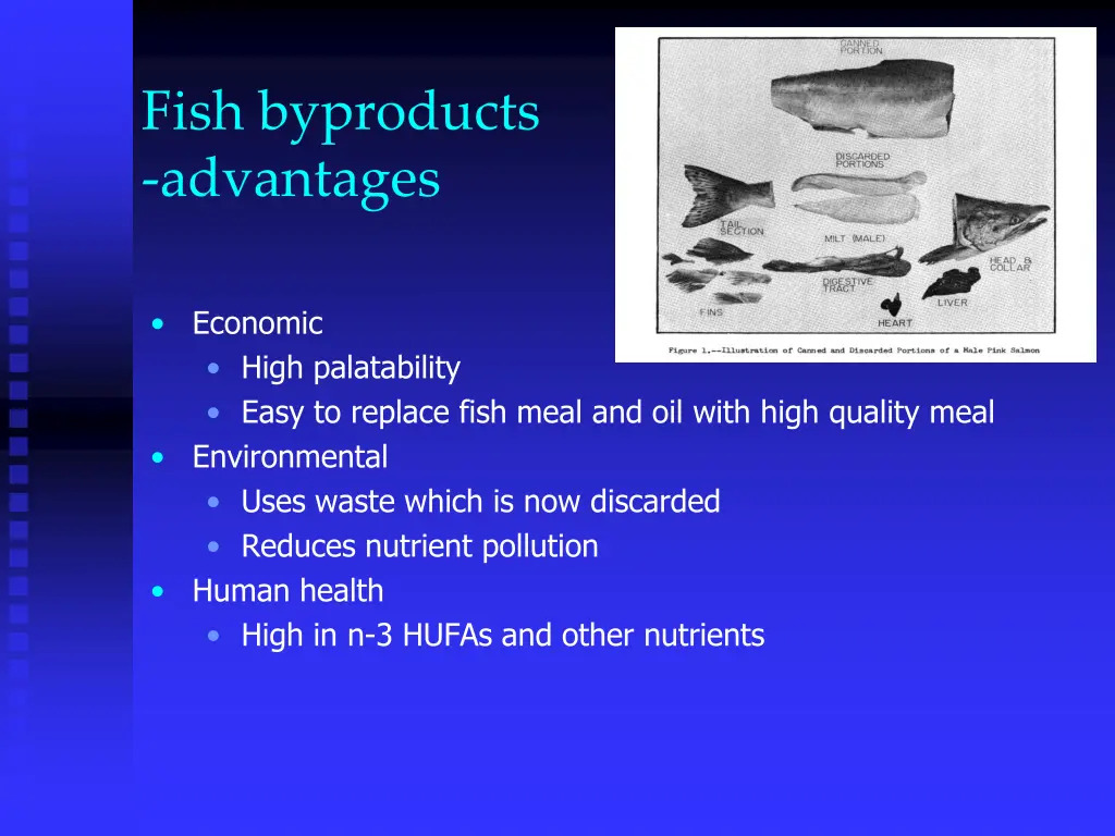 fish byproducts advantages