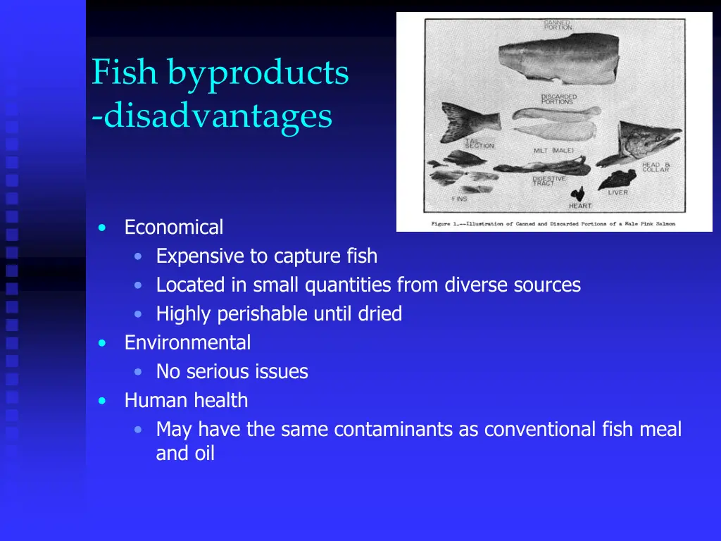 fish byproducts disadvantages