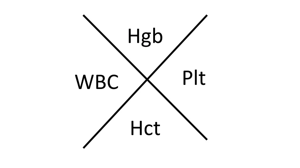 slide3