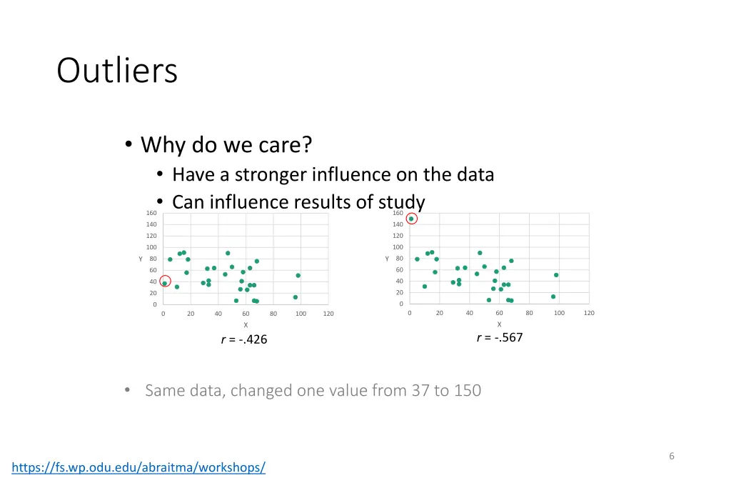 outliers 1