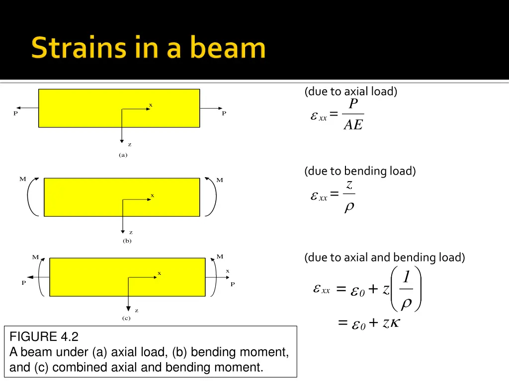 slide12