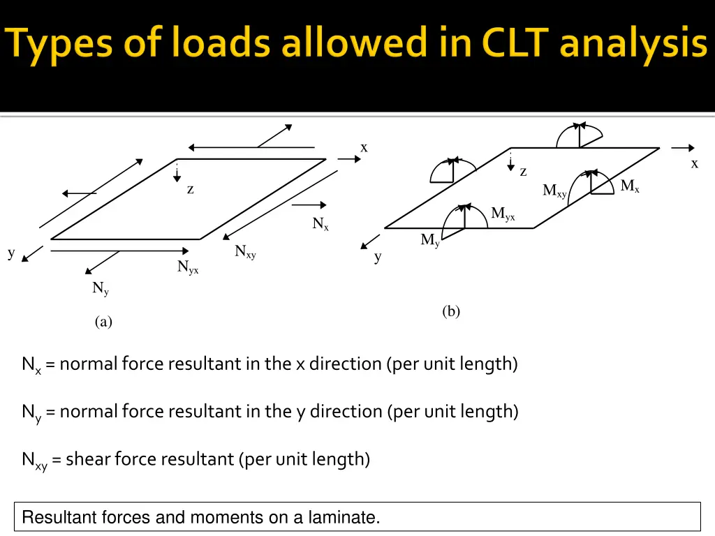 slide13
