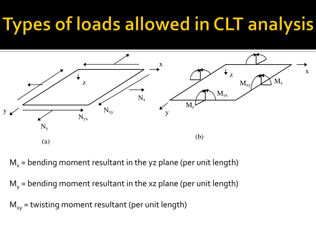 slide14