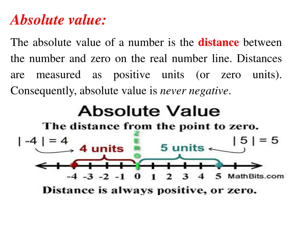 absolute value