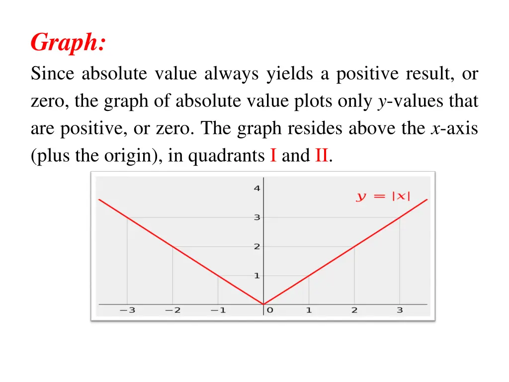 graph since absolute value always yields