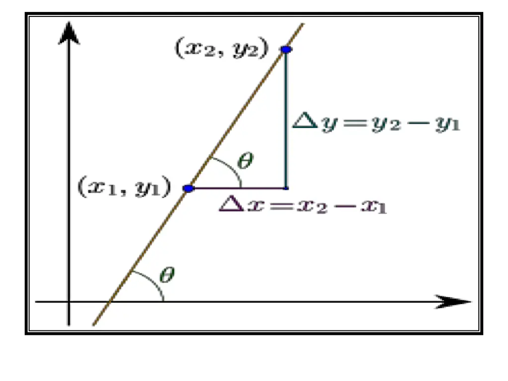 slide33