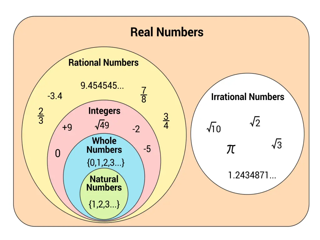 slide6