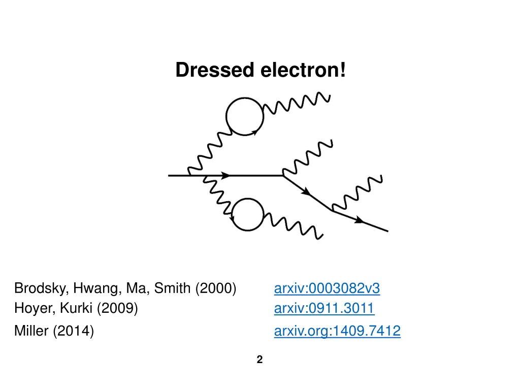 dressed electron 1