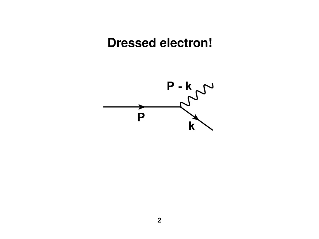 dressed electron