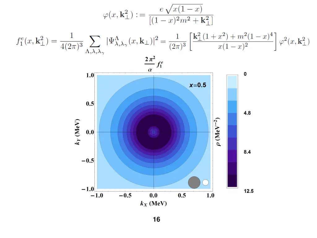 slide21