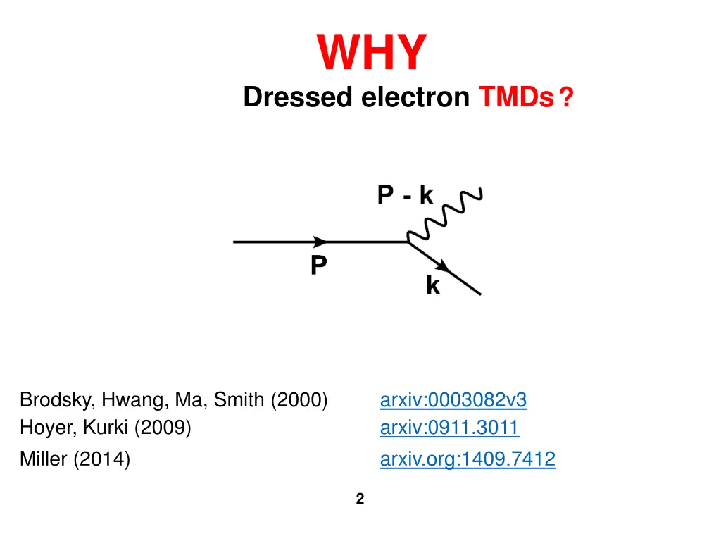 why dressed electron tmds 1