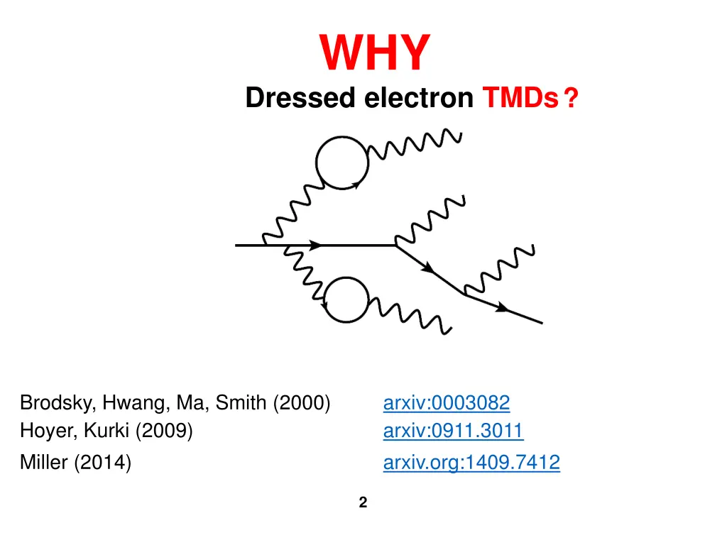 why dressed electron tmds