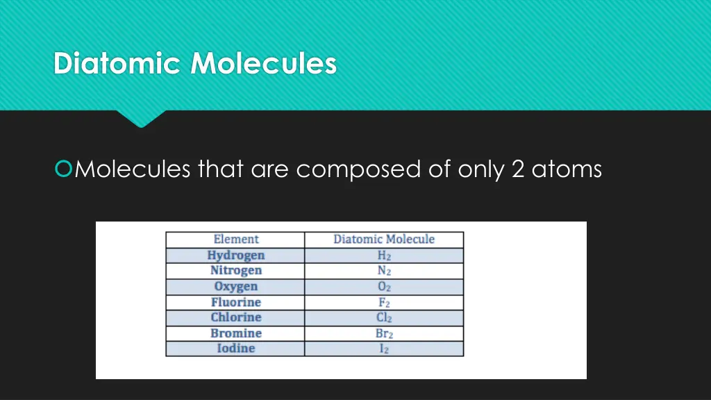 diatomic molecules