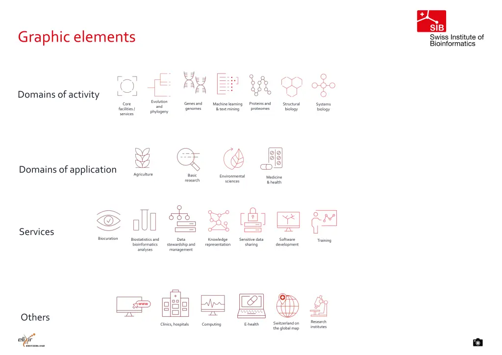 graphic elements