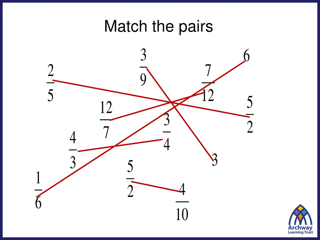 match the pairs