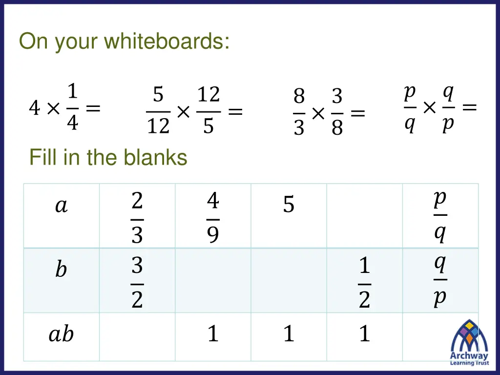 on your whiteboards