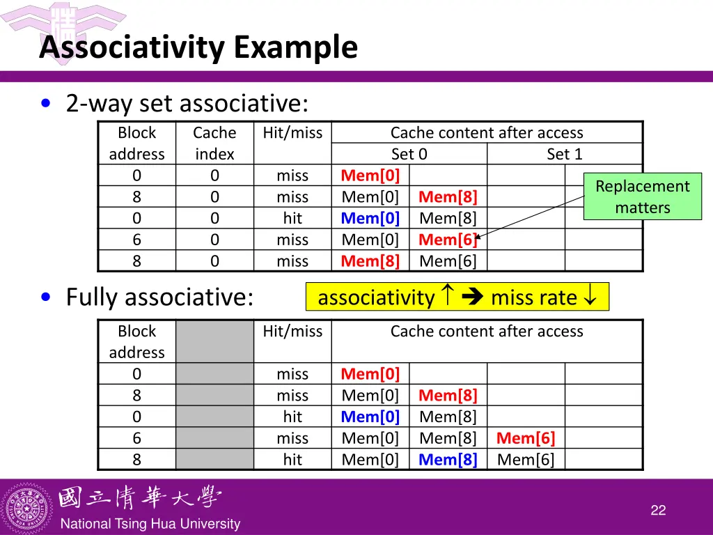 associativity example 1