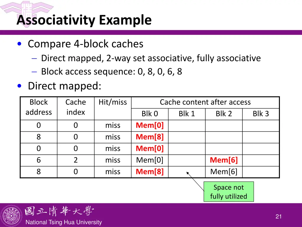 associativity example