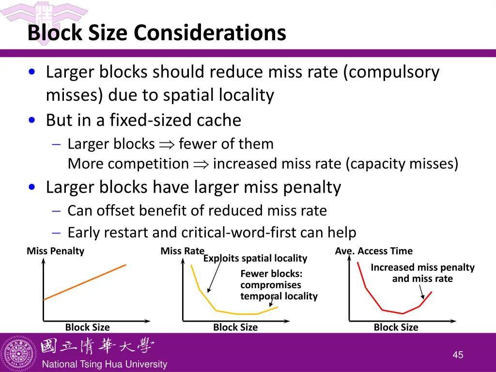 block size considerations
