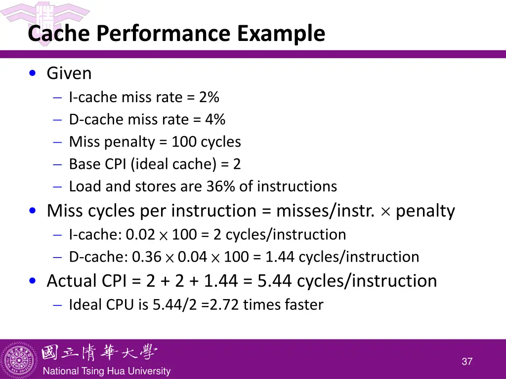 cache performance example