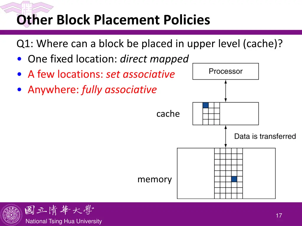 other block placement policies