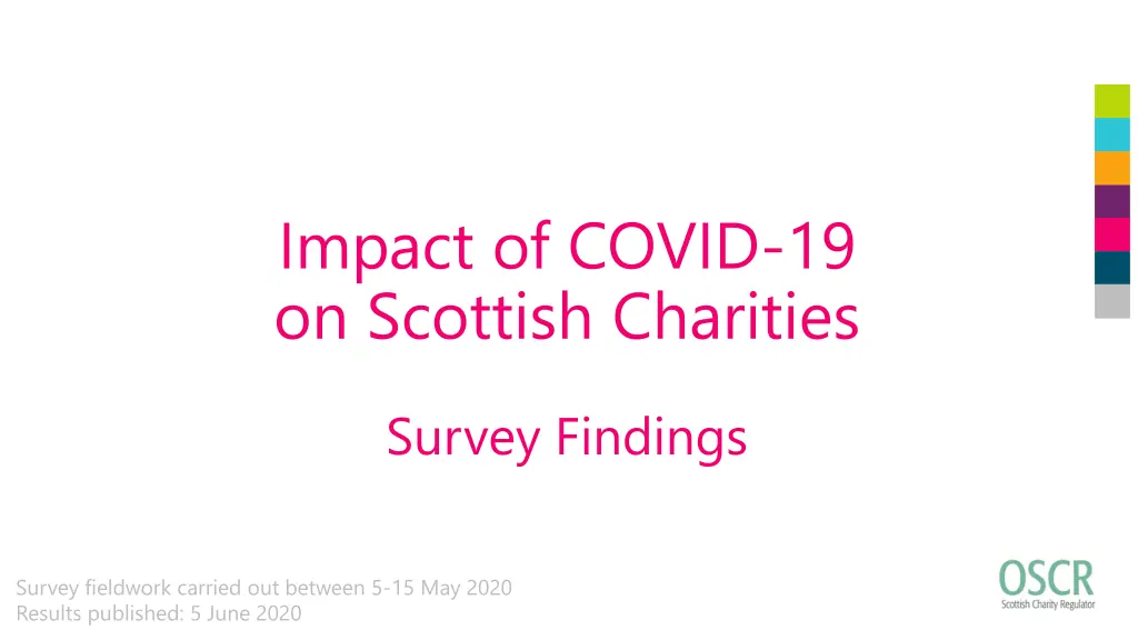 impact of covid 19 on scottish charities