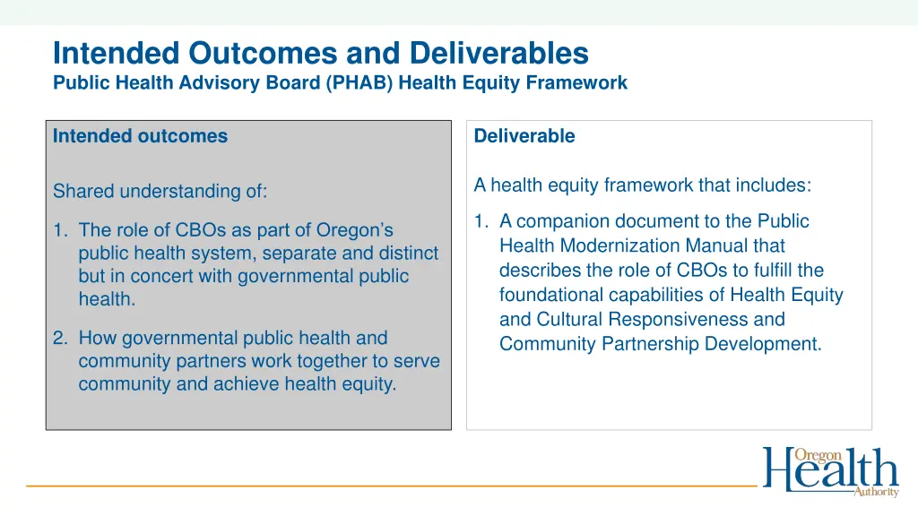intended outcomes and deliverables public health