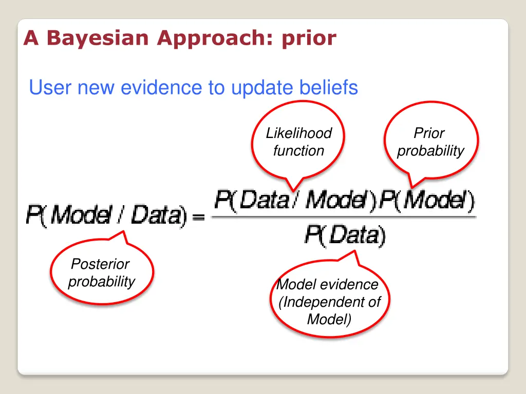 a bayesian approach prior