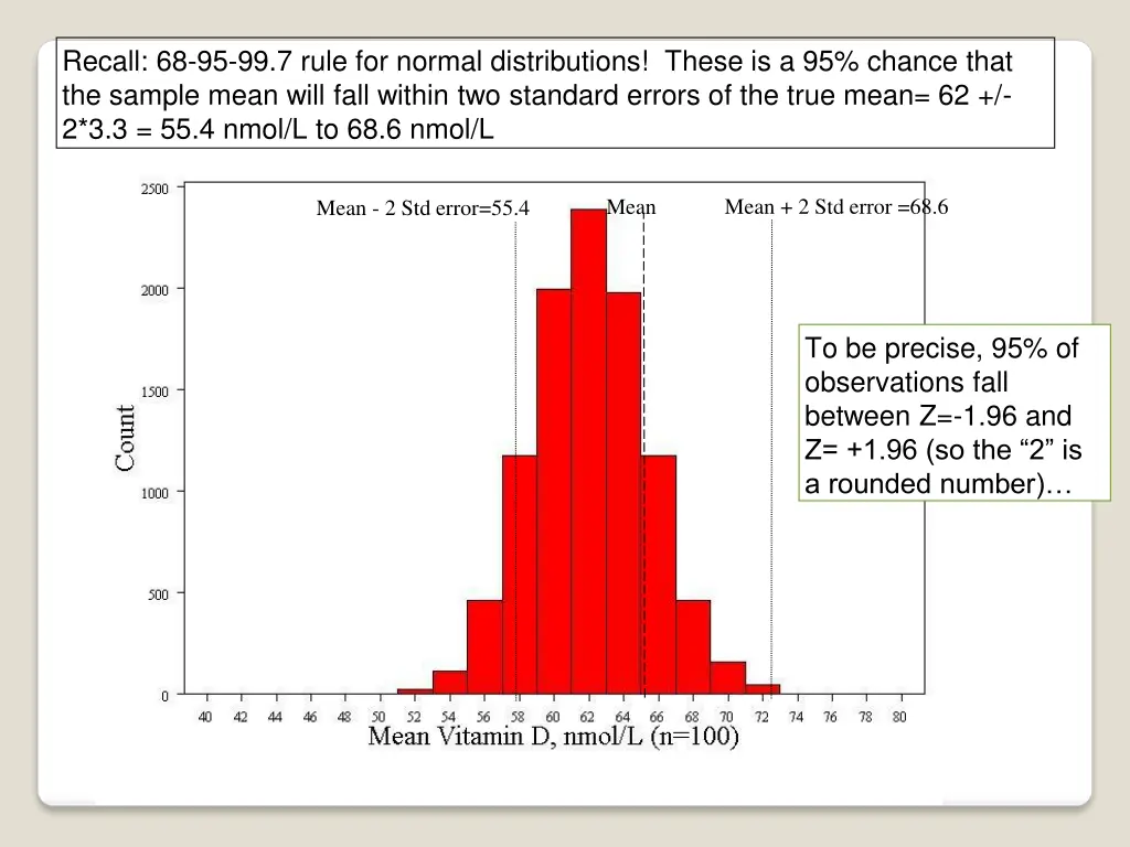 recall 68 95 99 7 rule for normal distributions