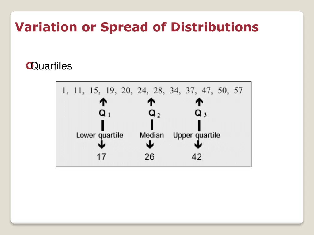 variation or spread of distributions 1