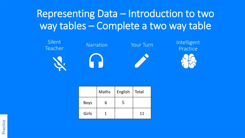 representing data representing data introduction