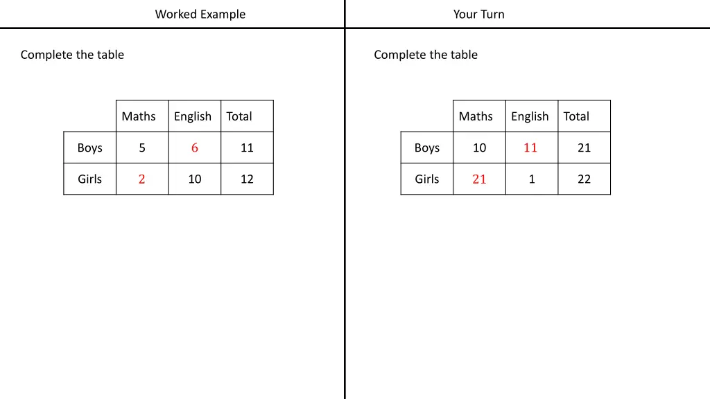 worked example 1