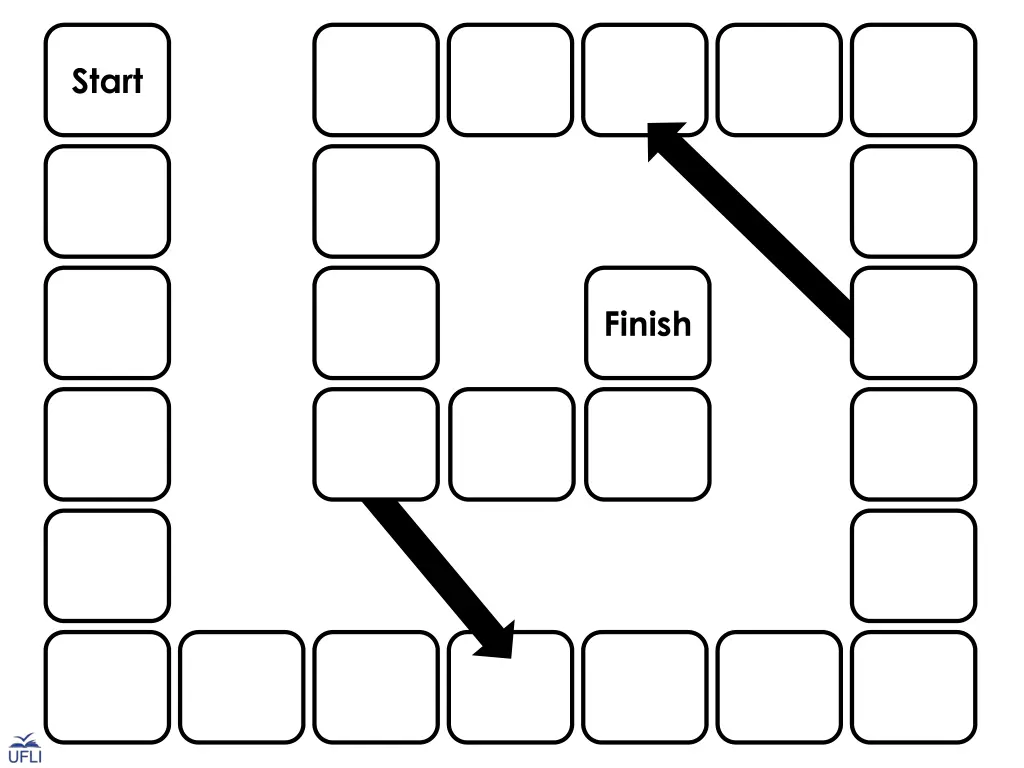 start 3