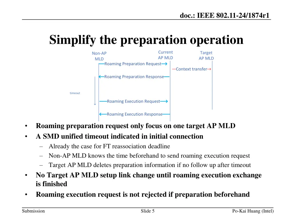 doc ieee 802 11 24 1874r1 4