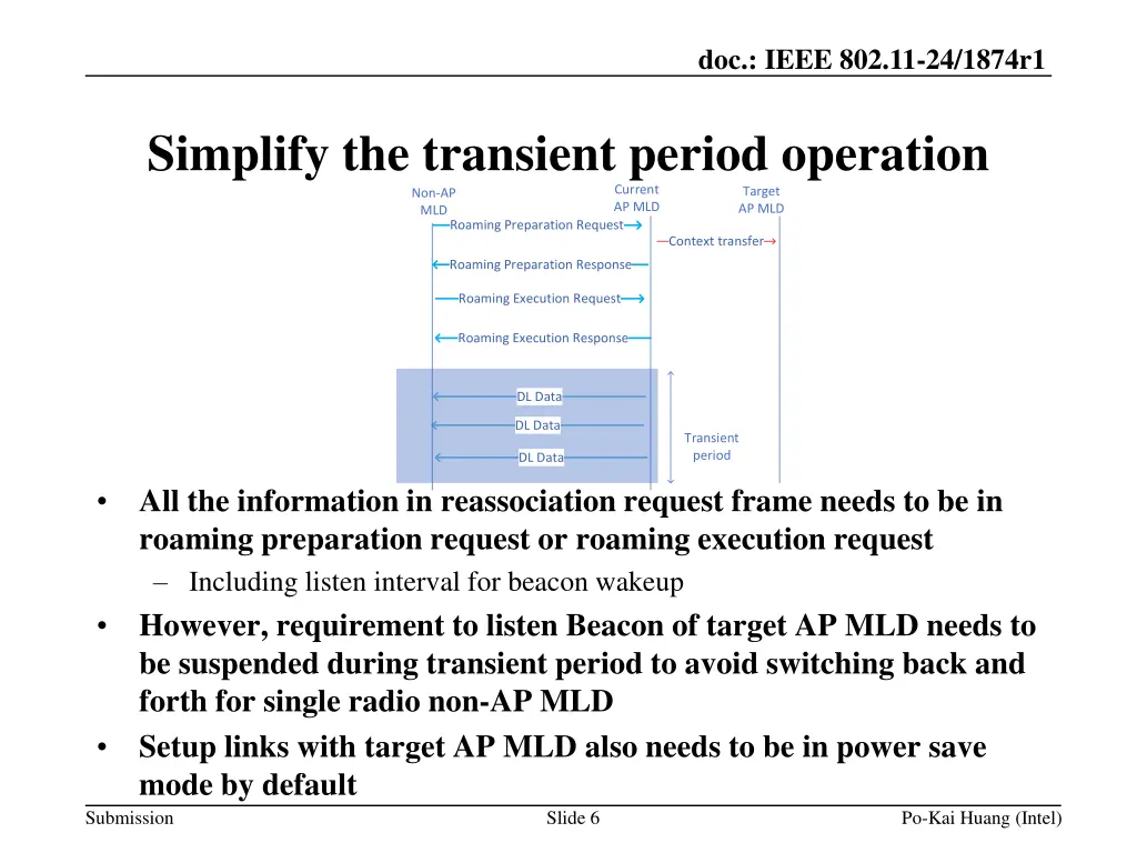 doc ieee 802 11 24 1874r1 5
