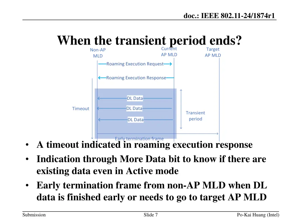 doc ieee 802 11 24 1874r1 6