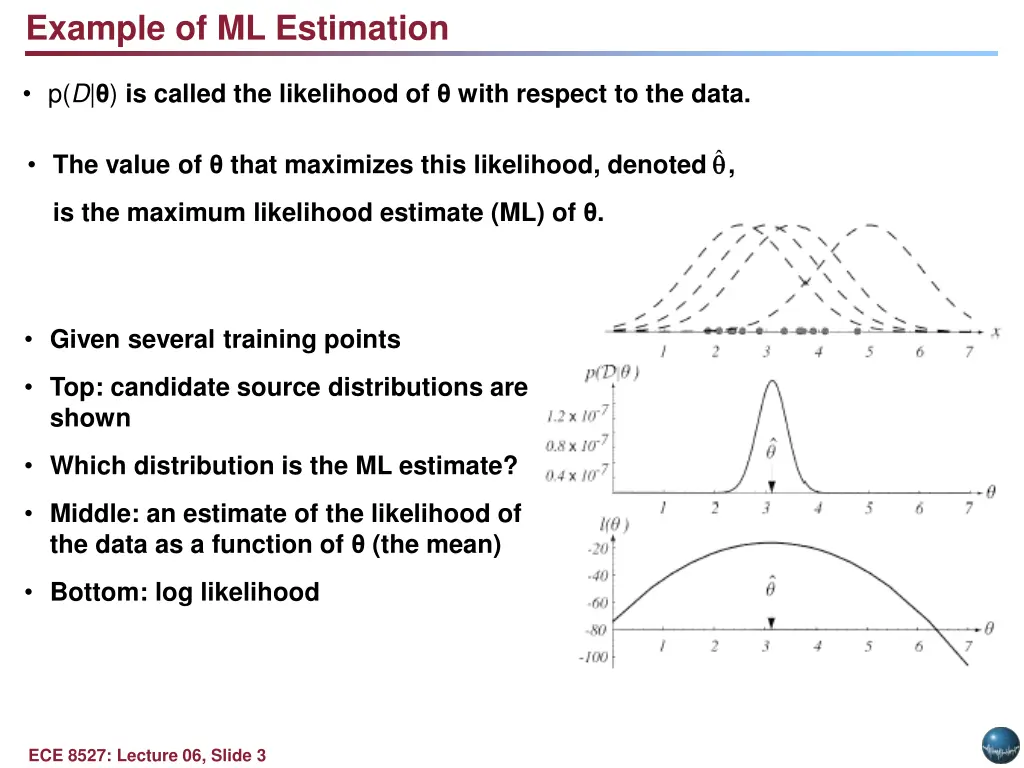example of ml estimation