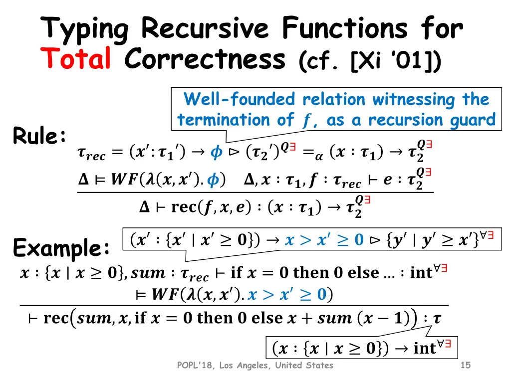 typing recursive functions for total correctness