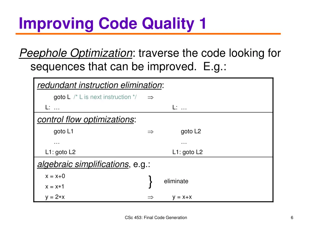 improving code quality 1