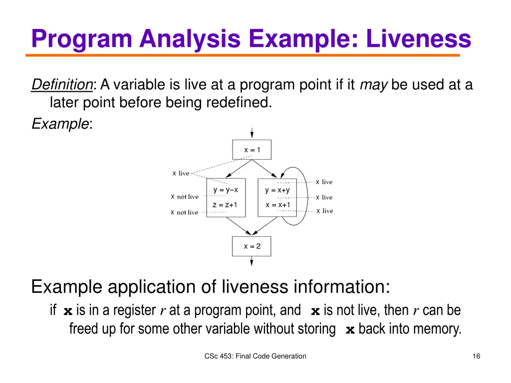 program analysis example liveness