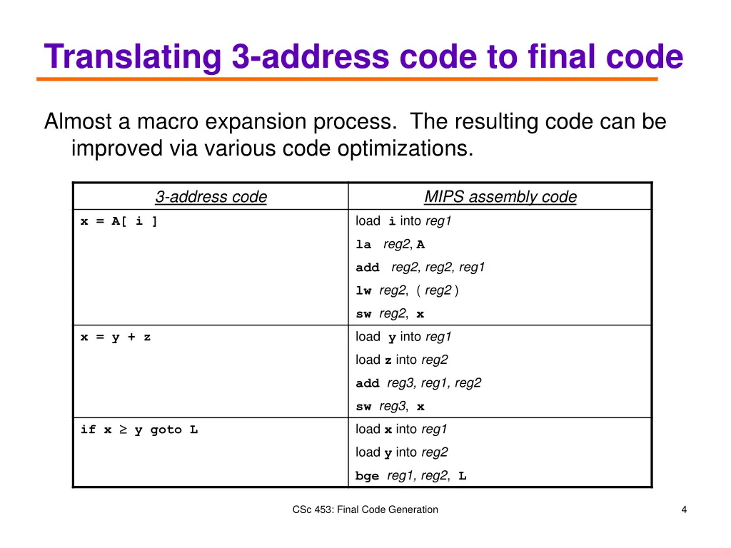 translating 3 address code to final code