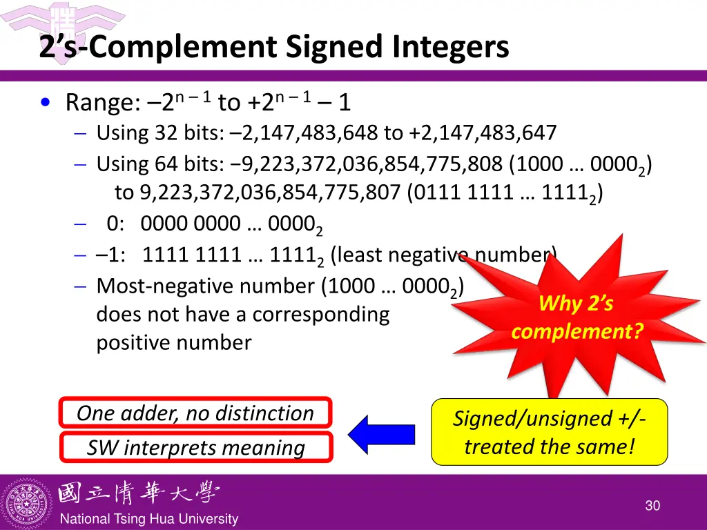 2 s complement signed integers