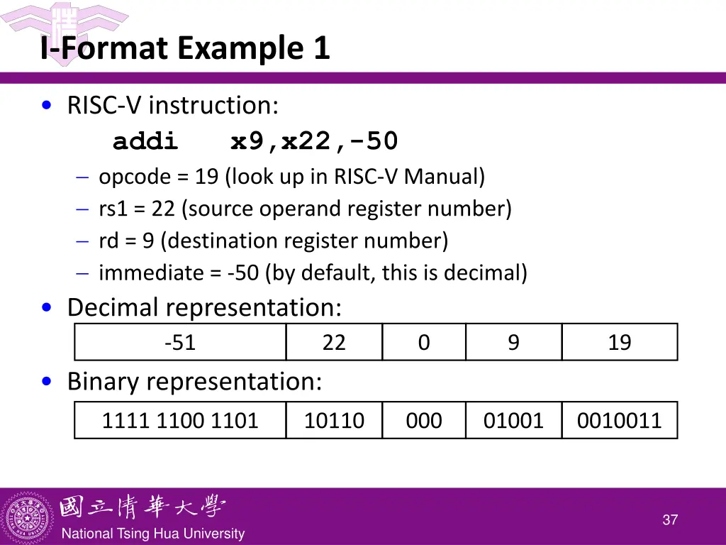 i format example 1