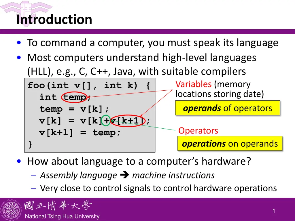 introduction